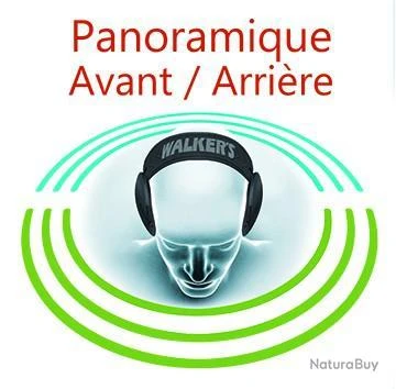 Casque De Tir Walker's Razor 360 Panoramique 4 Casque De Tir Walker's Razor 360 Panoramique – Image 2