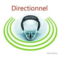 Casques Walker's Razor 2 GWP-RSEM. Noir -Peltor Soldes 00002 Casques Walker s Razor 2 GWP RSEM. Noir