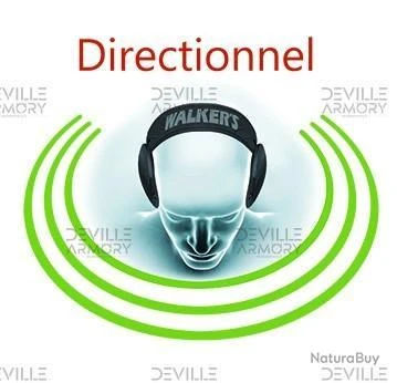 Casques Walker's Razor 2 Noir 4 Casques Walker's Razor 2 Noir – Image 2