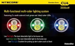 Lampe Torche Nitecore Chameleon CU6 - Mode UV 3 000mW -Peltor Soldes 00002 Lampe torche Nitecore Chameleon CU6 Mode UV 3 000mW