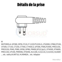 Oreillette Classique Contour D'oreille Souple Avec Fonction VOX - Connectique Type Motorola M1 -Peltor Soldes 00002 Oreillette classique contour d oreille souple avec fonction VOX connectique type Motorola M1
