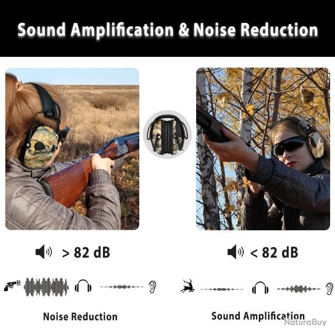 PROMOTION !!!!!! CASQUE ANTI - BRUIT ÉLECTRONIQUE '' ZOHAN '' SPORT !!!!!! 4 PROMOTION !!!!!! CASQUE ANTI - BRUIT ÉLECTRONIQUE '' ZOHAN '' SPORT !!!!!! – Image 2