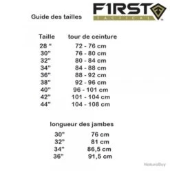 Pantalon FIRST TACTICAL Defender Bleu Midnight Navy Taille 30''-34'' -Peltor Soldes 00002 Pantalon FIRST TACTICAL Defender Bleu Midnight Navy Taille 30 34