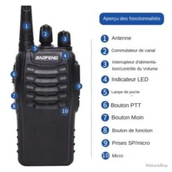 2X Talkie Walkie BAOFENG BF-888S Longue Portée......1 Euro Sans Réserve -Peltor Soldes 00003 2X Talkie Walkie BAOFENG BF 888S Longue portee.1 euro sans reserve