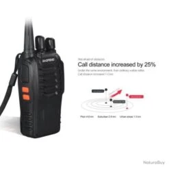 Baofeng Bf-888s Talkie Walkie 16CH Signal Band UHF 400-470 MHz Rechargeable + Chargeur -Peltor Soldes 00003 Baofeng bf 888s Talkie Walkie 16CH Signal Band UHF 400 470 MHz Rechargeable chargeur