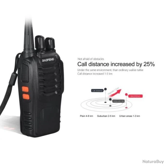 Baofeng Bf-888s Walkie Talkie 16CH Signal Band UHF 400-470 MHz Rechargeable Two Way Radio NEUF 5 Baofeng Bf-888s Walkie Talkie 16CH Signal Band UHF 400-470 MHz Rechargeable Two Way Radio NEUF – Image 3