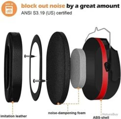 Lot De 2 Casques Anti-bruit 28dB - Confortable - Noir - Polyvalent - Livraison Rapide -Peltor Soldes 00003 Casque anti bruit 28dB Confortable Noir Polyvalent Livraison rapide