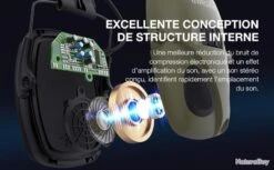 Casque De Tir Antibruit Electronique Réduction Du Bruit Maximisation Du Son Sécurité Electronique -Peltor Soldes 00003 Casque de Tir Antibruit Electronique Reduction du Bruit Maximisation du Son Securite Electronique
