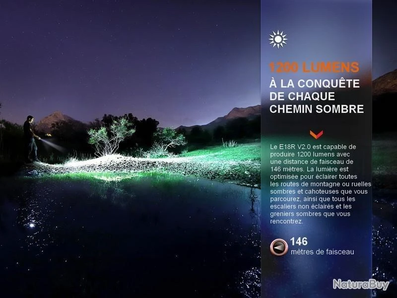 Lampe Torche Fenix E18R V2.0 - 1200 Lumens 5 Lampe Torche Fenix E18R V2.0 - 1200 Lumens – Image 3