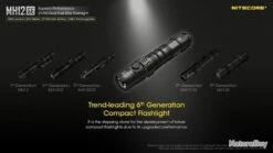 Lampe Torche Nitecore MH12SE - 1800 Lumens -Peltor Soldes 00003 Lampe Torche Nitecore MH12SE 1800 Lumens