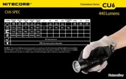 Lampe Torche Nitecore Chameleon CU6 - Mode UV 3 000mW -Peltor Soldes 00003 Lampe torche Nitecore Chameleon CU6 Mode UV 3 000mW
