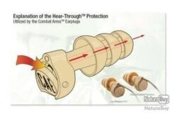 Plusieurs Paires De Bouchons Anti Bruit, Combat Arms Bab Peltor 3M 9 Plusieurs Paires De Bouchons Anti Bruit, Combat Arms Bab Peltor 3M -Peltor Soldes 00003 Plusieurs paires de bouchons anti bruit combat arms bab peltor 3M