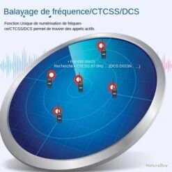 Retevis RT85 Talkie Walkie Dual Bande Radio Bidirectionnelle Émetteur Recepteur VHF/UHF Chasse Noir -Peltor Soldes 00003 Retevis RT85 Talkie Walkie Dual Bande Radio Bidirectionnelle Emetteur Recepteur VHF UHF Chasse Noir