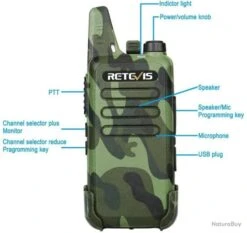 Talkie Walkie Professionnel Longue Portée De Poche 16 Canaux Squelch Scan Camouflage X2 -Peltor Soldes 00003 Talkie Walkie Professionnel Longue Portee De Poche 16 Canaux Squelch Scan Camouflage X2