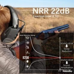 ZOHAN Casque Anti Bruit Électronique Réduction Du Bruit Protection Auditive Pour Le Tir Et Chasse -Peltor Soldes 00003 ZOHAN Casque Anti Bruit Electronique Reduction du Bruit Protection Auditive pour Le Tir et Chasse