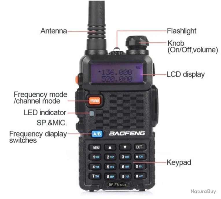 2x BAOFENG BF-F8 Plus 8W Tri-Power Talkies Walkies VHF/UHF Émetteur-Récepteur Radio Bidirectionnel 6 2x BAOFENG BF-F8 Plus 8W Tri-Power Talkies Walkies VHF/UHF Émetteur-Récepteur Radio Bidirectionnel – Image 4