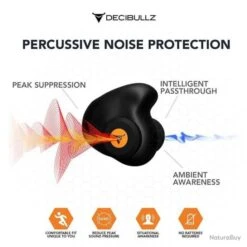 BOUCHONS D'OREILLE "PERCUSSIF" SUR MESURE | NOIR 13 BOUCHONS D'OREILLE "PERCUSSIF" SUR MESURE | NOIR -Peltor Soldes 00004 BOUCHONS D OREILLE TIR PERCUSSIF SUR MESURE NOIRS