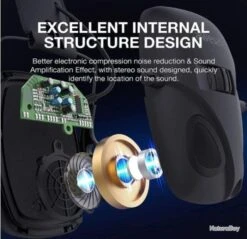 CASQUE TIR ANTI BRUIT ACTIF ELECTRONIQUE Protection Auditive 9 CASQUE TIR ANTI BRUIT ACTIF ELECTRONIQUE Protection Auditive -Peltor Soldes 00004 CASQUE TIR ANTI BRUIT ACTIF ELECTRONIQUE Protection Auditive