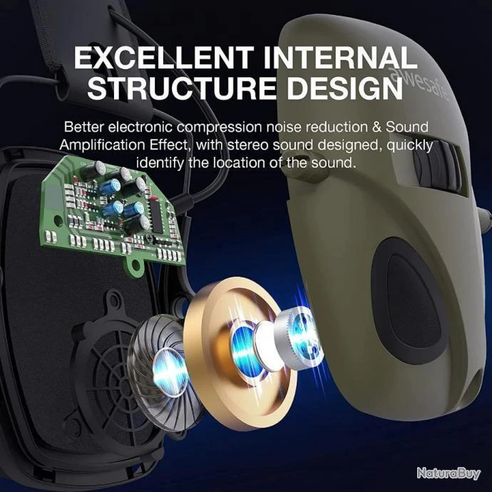 Casque Anti Bruit Électronique Réduction Du Bruit Protection Auditive Pour Le Tir Et La Chasse Neuf 6 Casque Anti Bruit Électronique Réduction Du Bruit Protection Auditive Pour Le Tir Et La Chasse Neuf – Image 4
