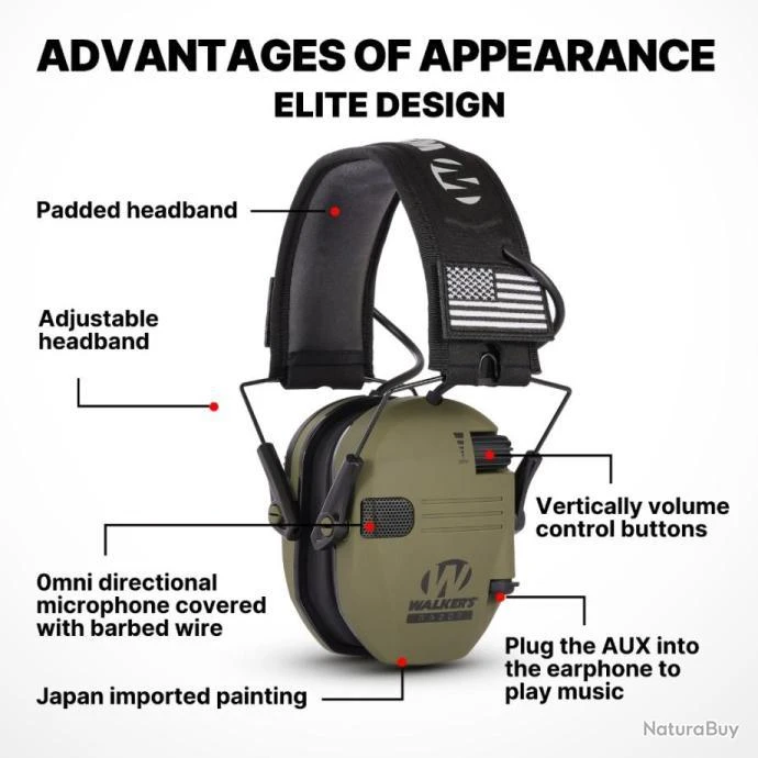 Casque Antibruit Écoute Active Protection Auditive Tir Travaux Chasse + Adaptateur Bluetooth New 6 Casque Antibruit Écoute Active Protection Auditive Tir Travaux Chasse + Adaptateur Bluetooth New – Image 4