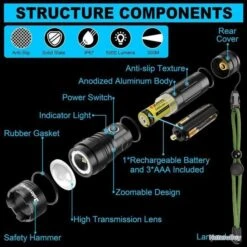 Lampe Torche LED 5000LM - Ultra Puissante - IP67 Etanche - 5 Modes - Avec Batterie Rechargeable -Peltor Soldes 00004 Lampe torche LED 5000LM Ultra puissante IP67 Etanche 5 modes Avec batterie rechargeable