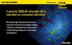 Lampe Torche Nitecore Chameleon CU6 - Mode UV 3 000mW -Peltor Soldes 00004 Lampe torche Nitecore Chameleon CU6 Mode UV 3 000mW