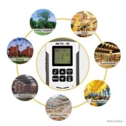 Retevis RT45 Talkie Walkie Professionnel Rechargeable 16CH 121Codes VOX LED Longue Portée 2 Paires -Peltor Soldes 00004 Retevis RT45 Talkie Walkie Professionnel Rechargeable 16CH 121Codes VOX LED Longue Portee 2 paires