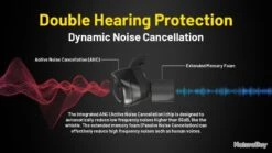 Ecouteurs Bluetooth à Annulation De Bruit Active NE20 | NITECORE -Peltor Soldes 00005 Ecouteurs Bluetooth a annulation de bruit active NE20 NITECORE