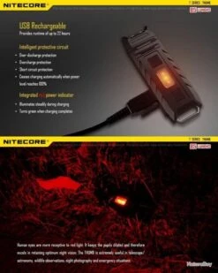 Lampe THUMB 85Lumens Balisage Rouge | NITECORE -Peltor Soldes 00005 Lampe THUMB 85Lumens balisage Rouge