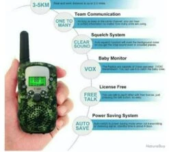 2 Véritables Talkies-walkies ENFANTS BAOFENG Longue Portée 3 Km UHF Coloris BLEU CAMOUFLAGE -Peltor Soldes 00006 2 veritable talkies walkies ENFANTS longue portee 3 km UHF coloris BLEU CAMOUFLAGE