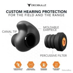 BOUCHONS D'OREILLE "PERCUSSIF" SUR MESURE | NOIR 15 BOUCHONS D'OREILLE "PERCUSSIF" SUR MESURE | NOIR -Peltor Soldes 00006 BOUCHONS D OREILLE TIR PERCUSSIF SUR MESURE NOIRS