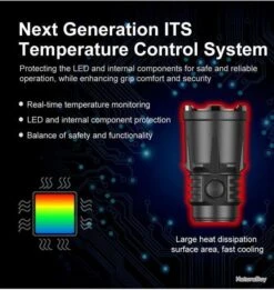 Lampe Tactique Klarus XT21X PRO - 4400Lumens Rechargeable -Peltor Soldes 00006 Lampe tactique Klarus XT21X PRO 4400Lumens rechargeable