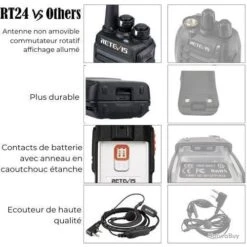 Lot 4 Talkie Walkie Rechargeable Professionnel Chasse Camping Oreillette USB 16 Canaux Communication 16 Lot 4 Talkie Walkie Rechargeable Professionnel Chasse Camping Oreillette USB 16 Canaux Communication -Peltor Soldes 00006 Lot 4 Talkie Walkie Rechargeable Professionnel Chasse Camping Oreillette USB 16 Canaux Communication