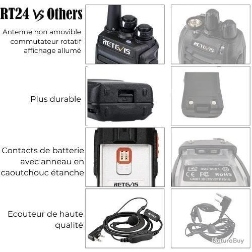 Lot 4 Talkie Walkie Rechargeable Professionnel Chasse Camping Oreillette USB 16 Canaux Communication 8 Lot 4 Talkie Walkie Rechargeable Professionnel Chasse Camping Oreillette USB 16 Canaux Communication – Image 6