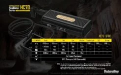 Nitecore Reconditionné - Lampe Frontale De Spéléologie HC70 - 1 000 Lumens -Peltor Soldes 00006 Reconditionne Lampe frontale de speleologie HC70 1 000 lumens