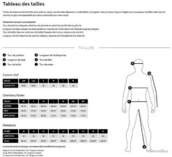 Veste De Combat CLAWGEAR RAIDER MKIV Camo CE -Peltor Soldes 00006 Veste de combat CLAWGEAR RAIDER MKIV Camo CE TAILLE XS