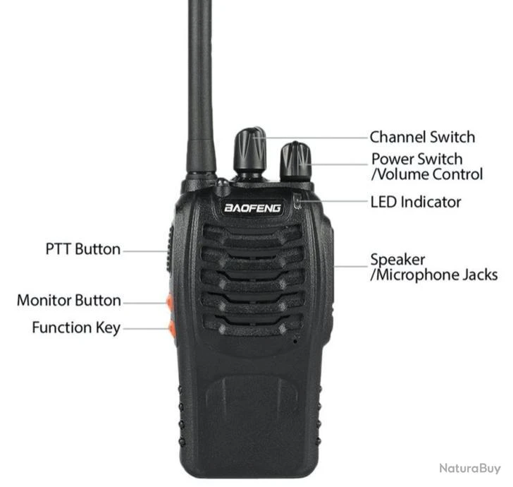 6x BaoFeng BF-888S PMR446 / Baofeng BF-88E PMR (Version Mise à Jour Des Talkies-walkies 888S UHF) 9 6x BaoFeng BF-888S PMR446 / Baofeng BF-88E PMR (Version Mise à Jour Des Talkies-walkies 888S UHF) – Image 7