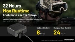 Ecouteurs Bluetooth à Annulation De Bruit Active NE20 | NITECORE -Peltor Soldes 00007 Ecouteurs Bluetooth a annulation de bruit active NE20 NITECORE