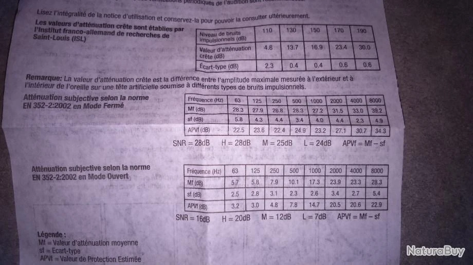 LOT TIR 2 PAIRES BOUCHONS TIR ANTI-BRUITS 3M COMBAT ARMS 4.1 + 1 Coffret Lunettes Balistiques ESS 9 LOT TIR 2 PAIRES BOUCHONS TIR ANTI-BRUITS 3M COMBAT ARMS 4.1 + 1 Coffret Lunettes Balistiques ESS – Image 7