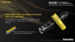 Lampe Torche Nitecore MH12SE - 1800 Lumens -Peltor Soldes 00007 Lampe Torche Nitecore MH12SE 1800 Lumens