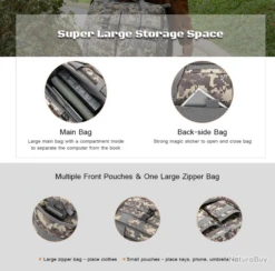 Bagage Multifonction Militaire Tactique - Toute Activité Extérieure - Modèle Camouflage Forêt 20 Bagage Multifonction Militaire Tactique - Toute Activité Extérieure - Modèle Camouflage Forêt -Peltor Soldes 00008 Bagage multifonction militaire tactique Toute activite exterieure Modele camouflage foret