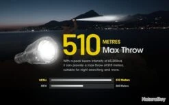 Lampe Torche Nitecore SRT6i - 2100 Lumens - 510 Mètres De Portée -Peltor Soldes 00008 Lampe Torche Nitecore SRT6i 2100 Lumens 510 metres de portee