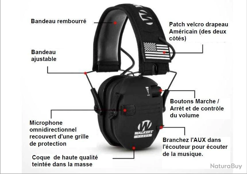 CASQUE ANTI-BRUIT ELECTRONIQUE WALKER'S RAZOR COULEUR SABLE 11 CASQUE ANTI-BRUIT ELECTRONIQUE WALKER'S RAZOR COULEUR SABLE – Image 9