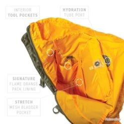 GRR X PDW WUULF Pack 24L Ranger Green -Peltor Soldes 00009 GRR x PDW WUULF Pack 24L Ranger green