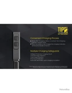 Lampe TIP2 720 Lumens | NITECORE -Peltor Soldes 00009 Lampe TIP2 720 lumens NITECORE