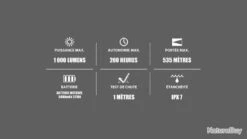 Lampe Torche Olight ARCHER ? 1000 Lumens -Peltor Soldes 00009 Lampe Torche Olight ARCHER 1000 Lumens