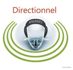 Casque De Tir Walker's Razor 2 GWP-RSEM Savanne -Peltor Soldes 00010 Casque De Tir Walker s Razor 2 GWP RSEM Savanne