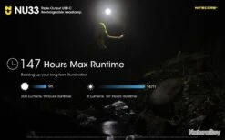 Lampe Frontale Nitecore NU33 - 700 Lumens -Peltor Soldes 00011 Lampe Frontale Nitecore NU33 700 Lumens