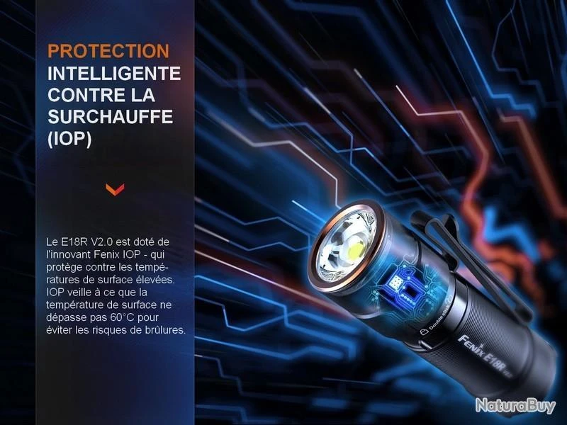 Lampe Torche Fenix E18R V2.0 - 1200 Lumens 13 Lampe Torche Fenix E18R V2.0 - 1200 Lumens – Image 11
