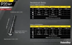 Lampe Torche Nitecore Precise 20 V2 1100 Lumens -Peltor Soldes 00011 PROMO Lampe torche Nitecore Precise 20 V2